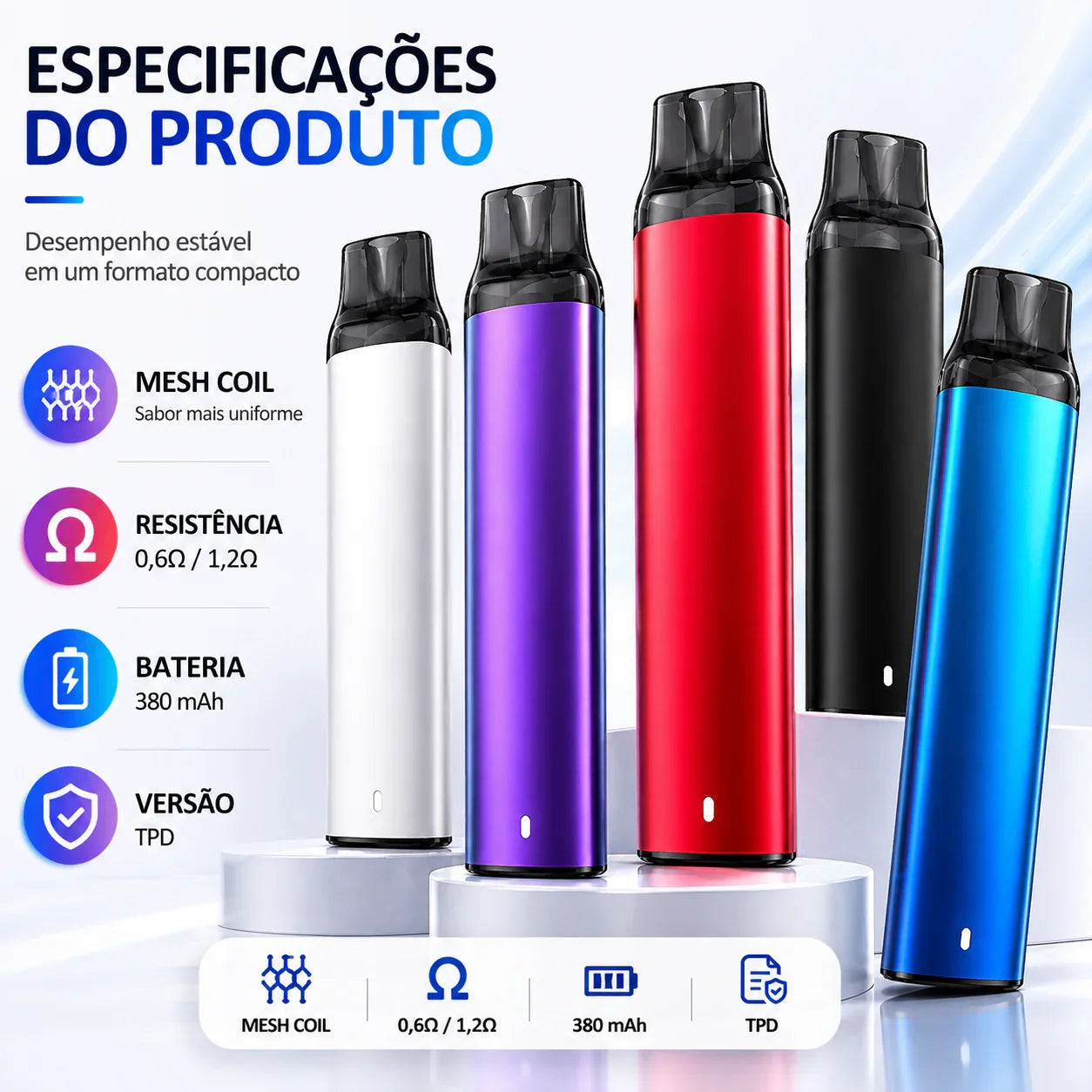 Aroma Turbo