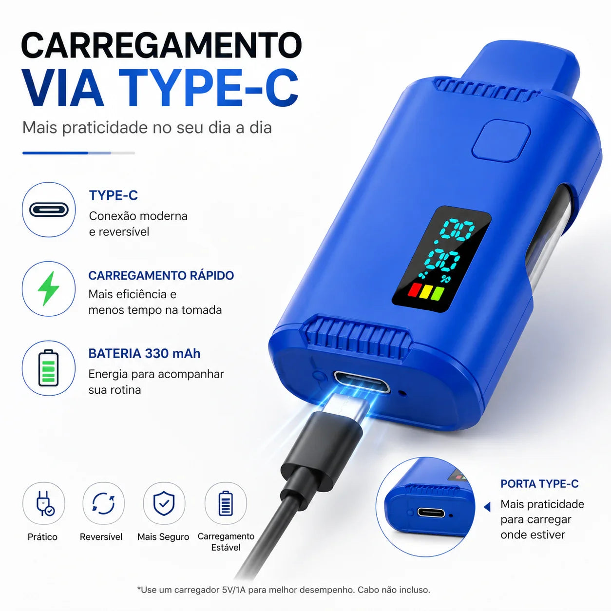 Nuvem Turbo