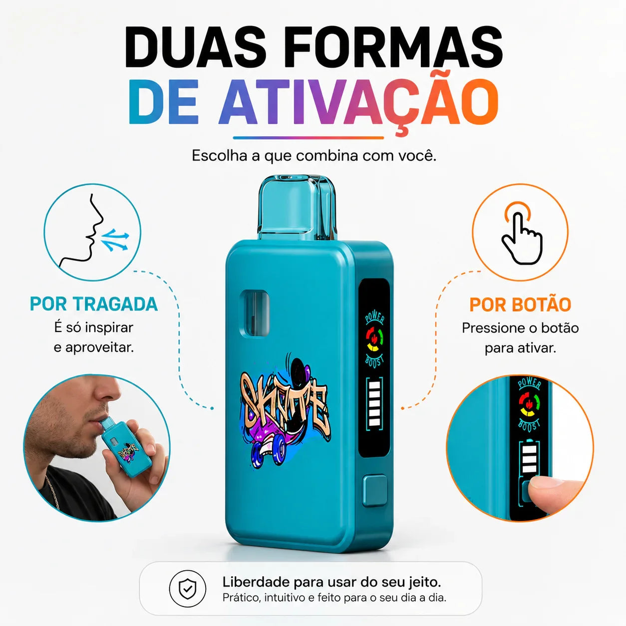 Nuvem Turbo