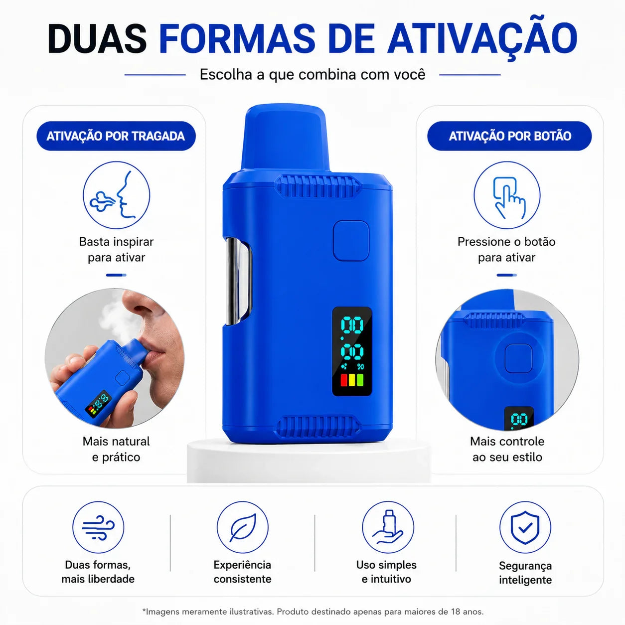 Nuvem Turbo