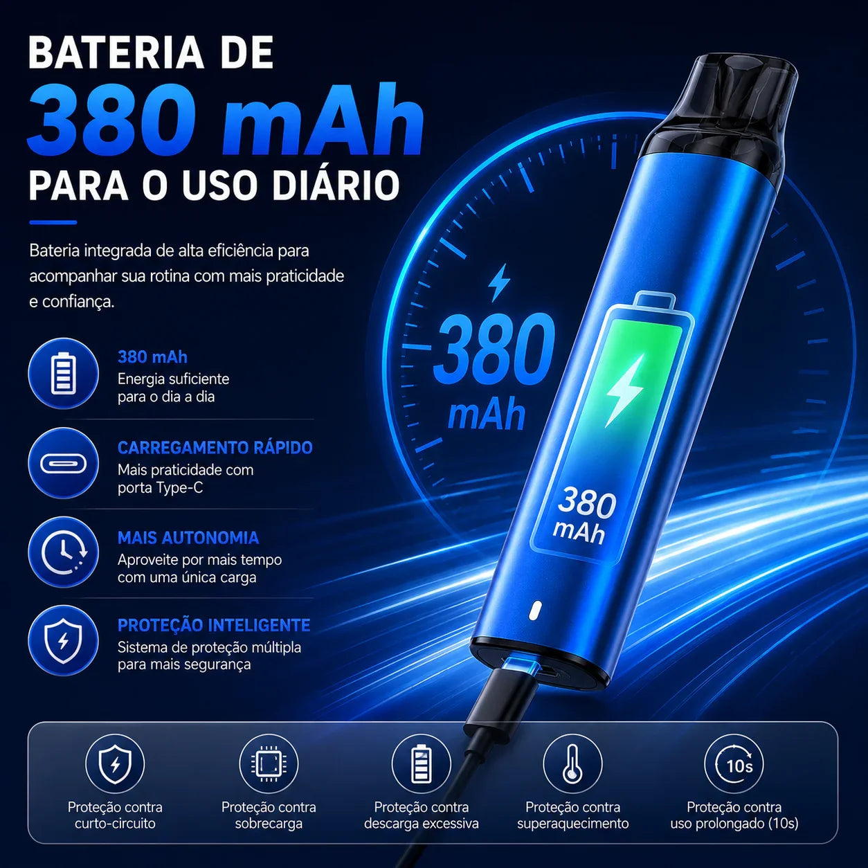 Aroma Turbo