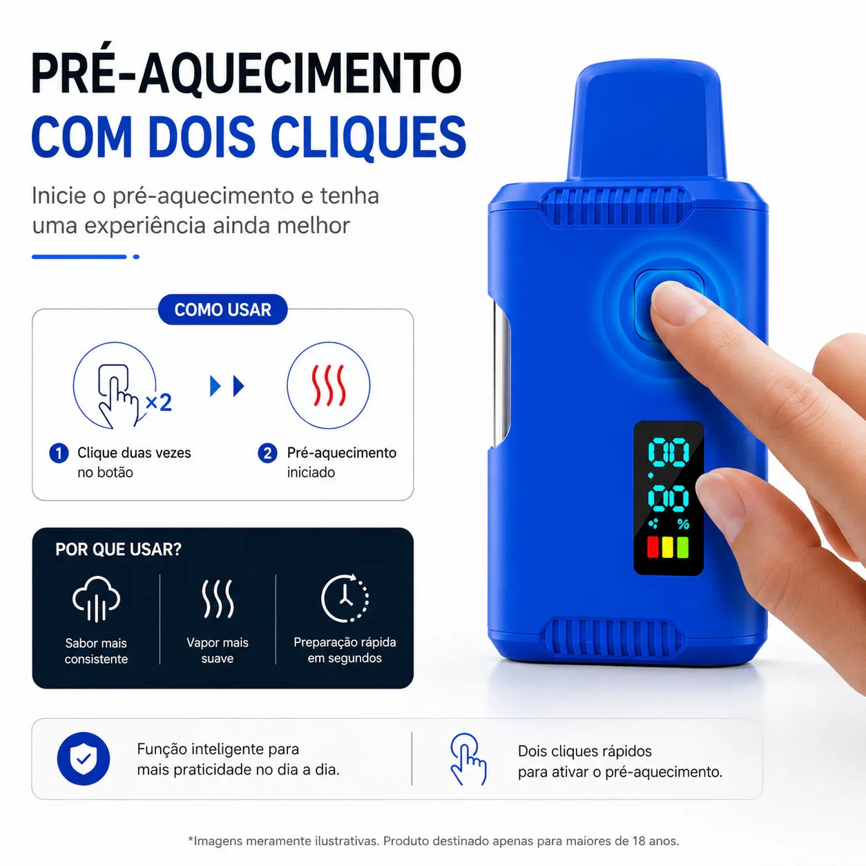 Nuvem Turbo