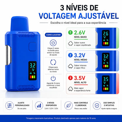 Nuvem Turbo