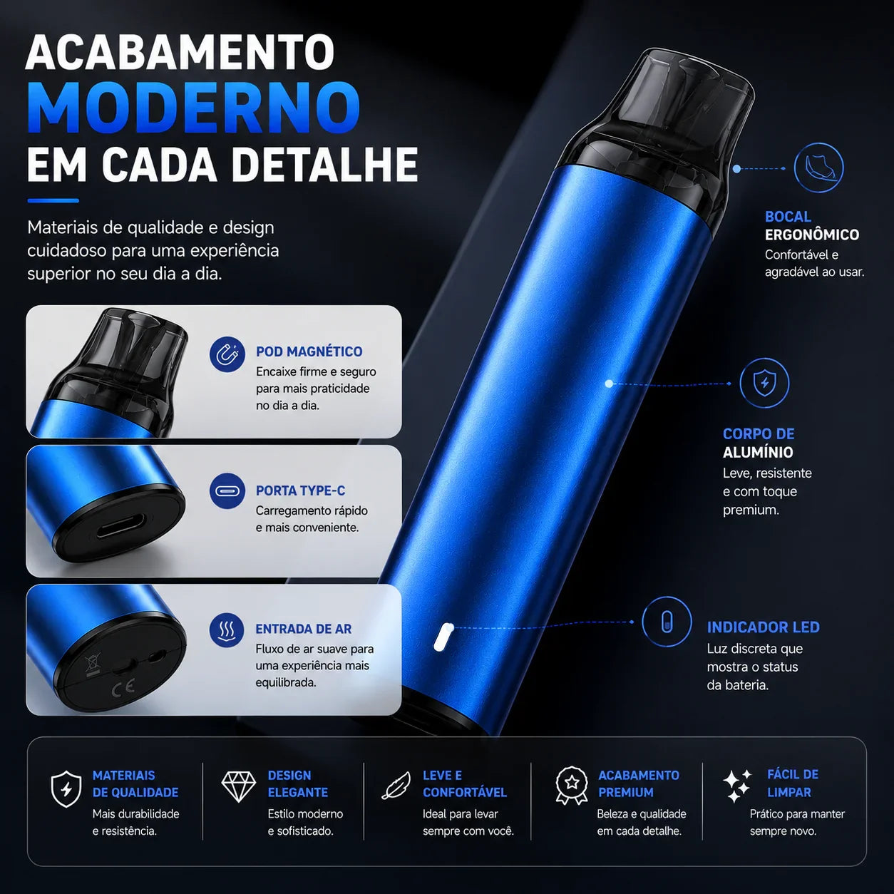 Aroma Turbo